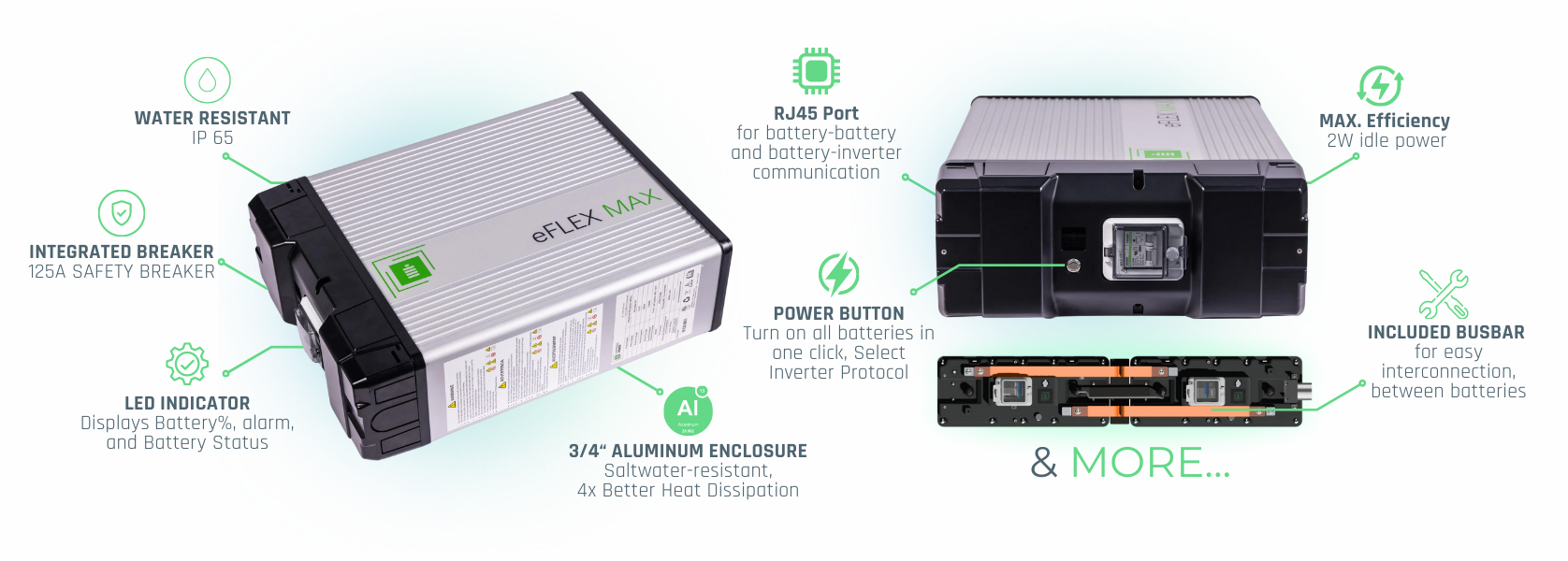 eFlex MAX 5.4kWh – Fortress Power